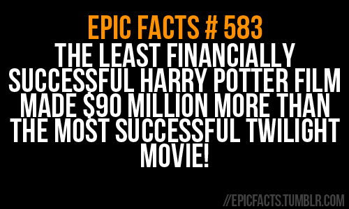 Little-Known Harry Potter Facts (2)