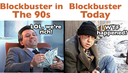 dating now vs the 90s Now this is a thread i've been wanting to do for quite some time now i'm aware of the margaret thatcher thread here but this one isn't so much focused on thatcher but in general life and the economy back in the 1980s vs life today in the 2010s. dating now vs the 90s Now this is a thread i've been wanting to do for quite some time now i'm aware of the margaret thatcher thread here but this one isn't so much focused on thatcher but in general life and the economy back in the 1980s vs life today in the 2010s.