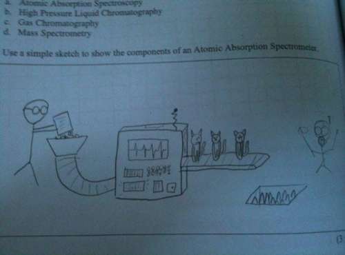 Funny Test Answers (5)