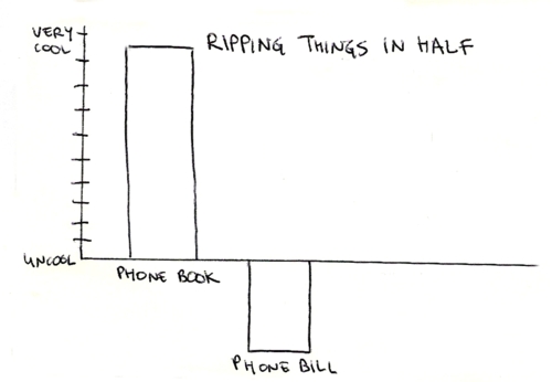 Charting Coolness (11)