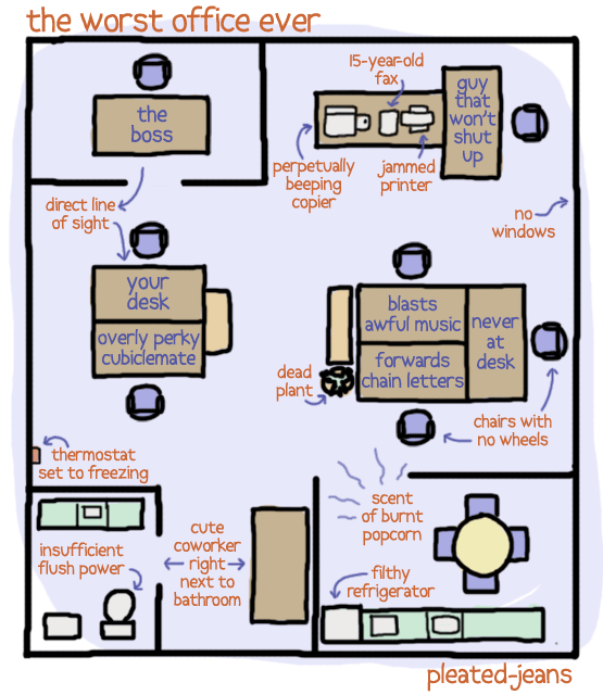 cubicle seating chart template