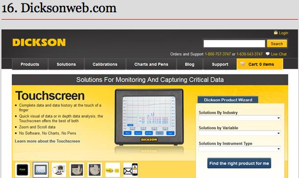 Unintentionally Awful Domain Names (16)