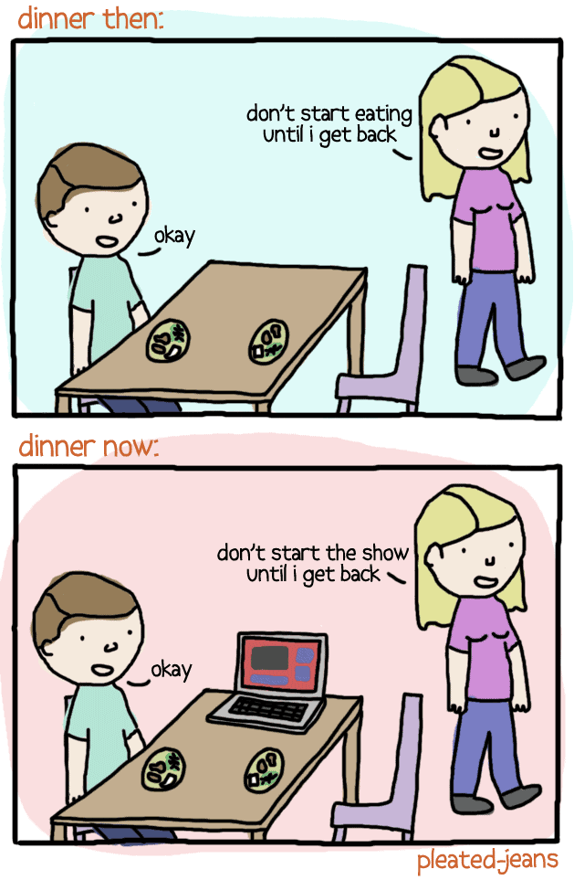 eating-dinner-then-vs-now
