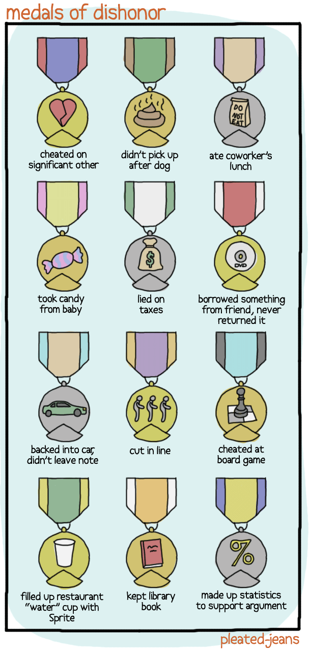 medals-of-dishonor.png