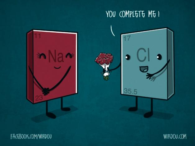 nacl