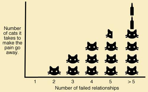 Funny Pic Dump (12)