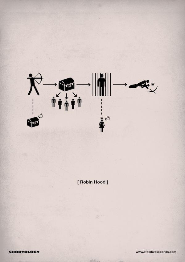 Minimalist Movie Posters (6)