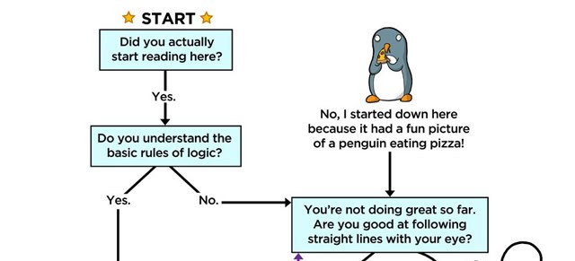 are-you-good-at-following-a-flowchart1