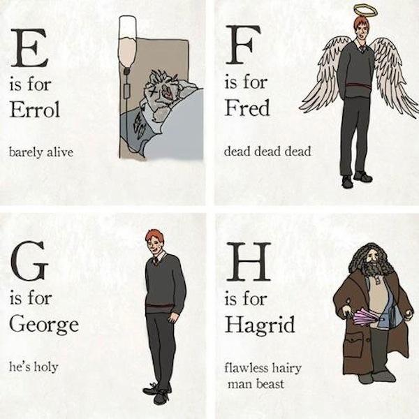 The Harry Potter Alphabet