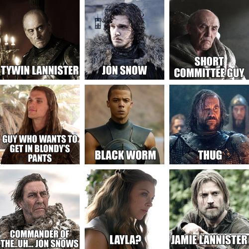 of thrones names of thrones characters with names names of of thrones characters according of thrones names of thrones characters with names names of of thrones characters according