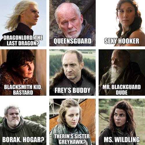 Names of Game of Thrones Characters According to a Dad