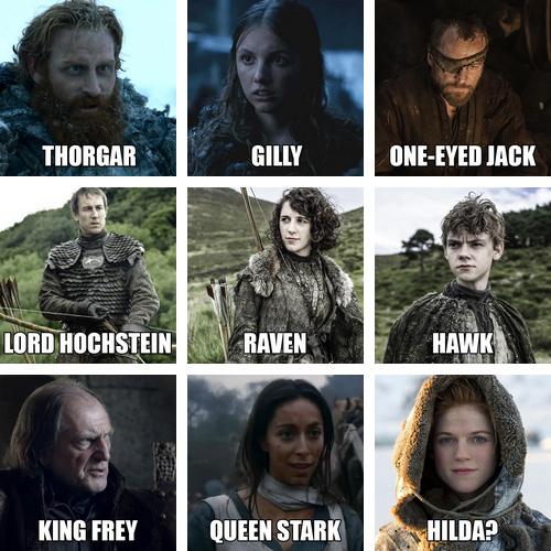 Names of Game of Thrones Characters According to a Dad