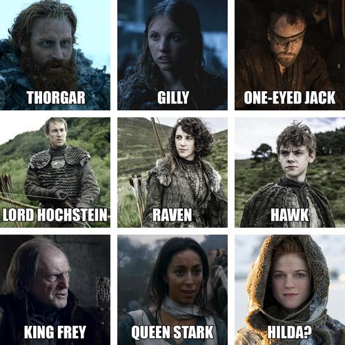 game of thrones men names