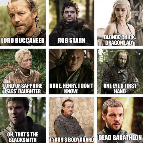 Names of Game of Thrones Characters According to a Dad
