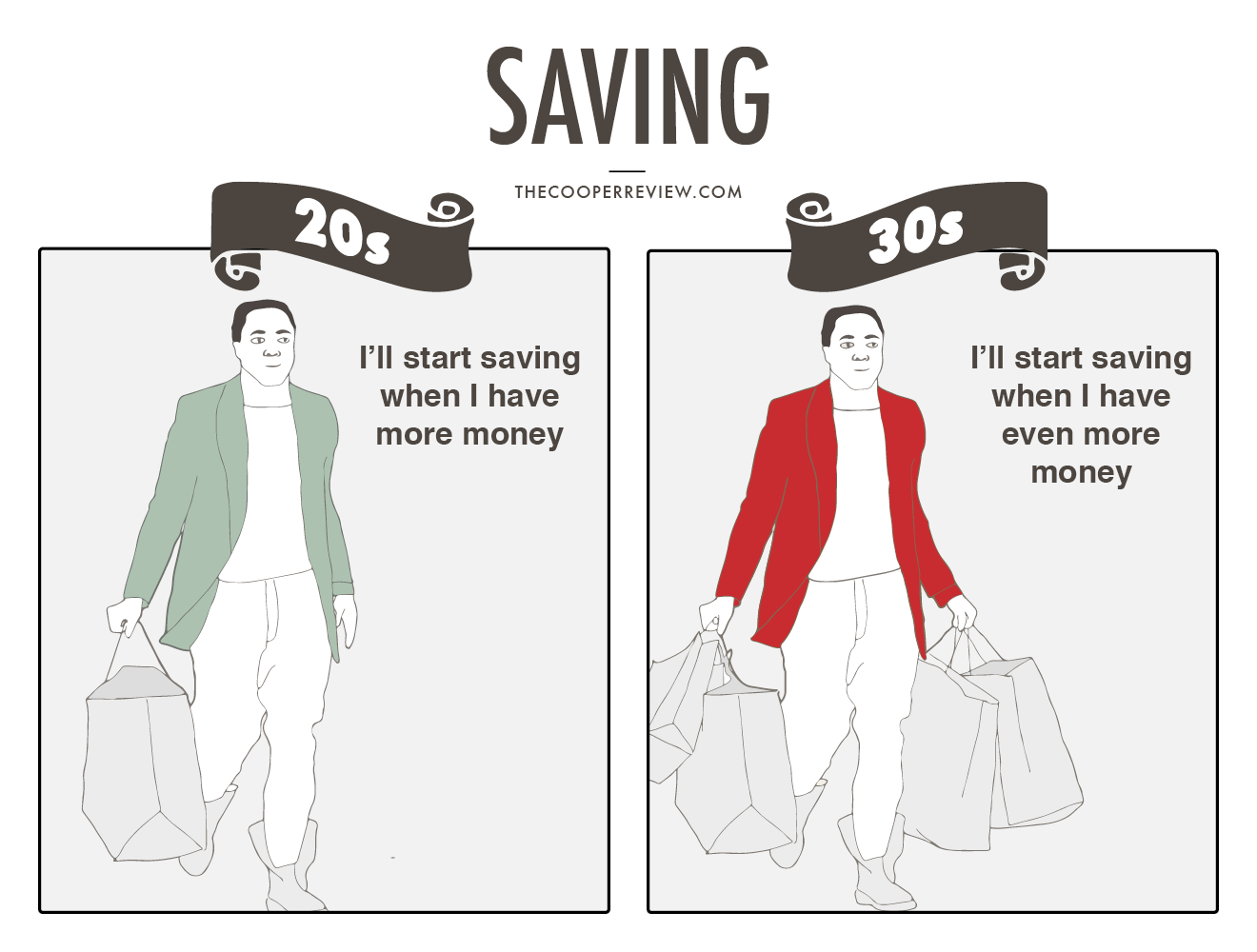 Money in Your 20s vs. Your 30s Pleated Jeans